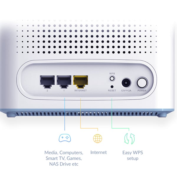 D-Link EAGLE PRO AI AX3200 Dual-band (2,4 GHz / 5 GHz) Wi-Fi 6 (802.11ax) Hvid 2 Intern