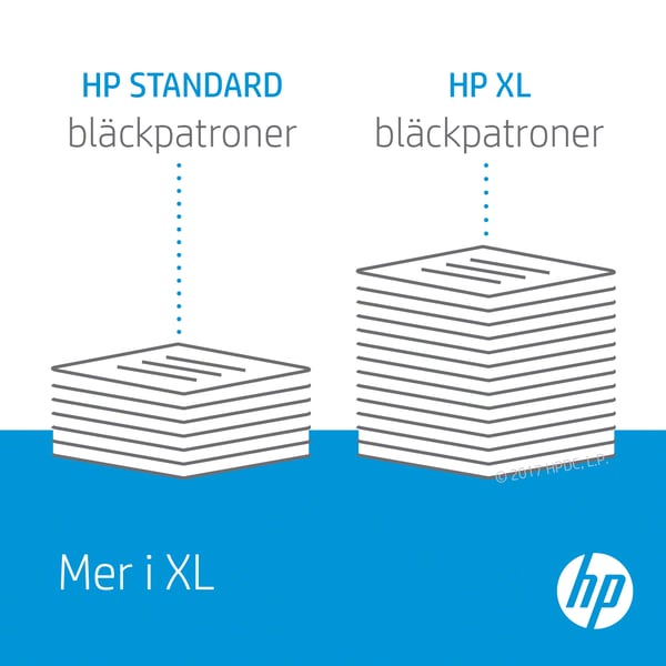 HP 903XL bläckpatroner 4 styck Original Hög (XL) avkastning Svart, Cyan, Magenta, Gul