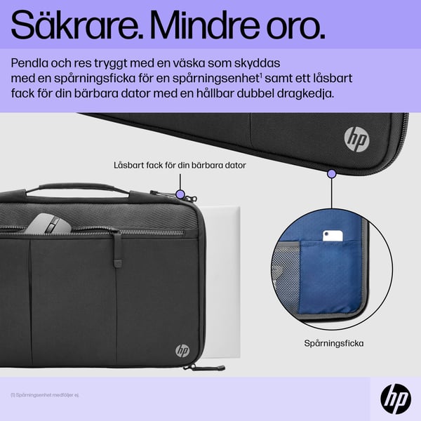 HP Renew Executive fodral för 14 tum bärbar dator