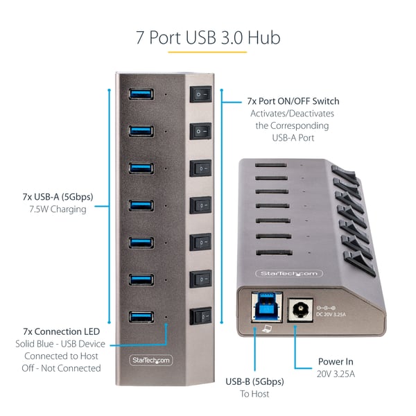 StarTech.com 5G7AIBS-USB-HUB-EU interface hub USB 3.2 Gen 1 (3.1 Gen 1) Type-B 5000 Mbit/s Grå
