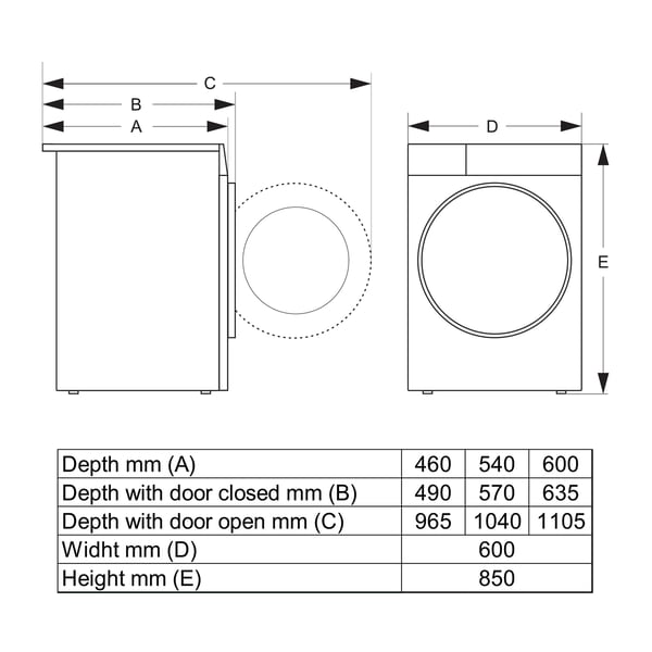 Gorenje WG814A5T4 tvättmaskin Frontmatad 10 kg 1400 RPM Vit