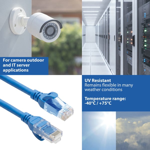 ACT FC1615 nätverkskablar Blå 15 m Cat6a U/UTP (UTP) Rund