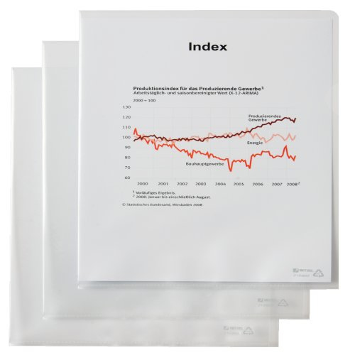 Rexel 21770090 folder Polypropylen (PP) Transparent A4