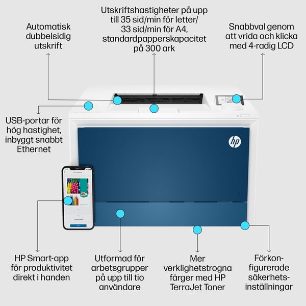 HP Color LaserJet Pro 4202dn-skrivare