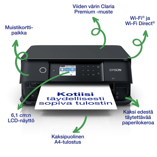 Epson Expression Premium XP-6100