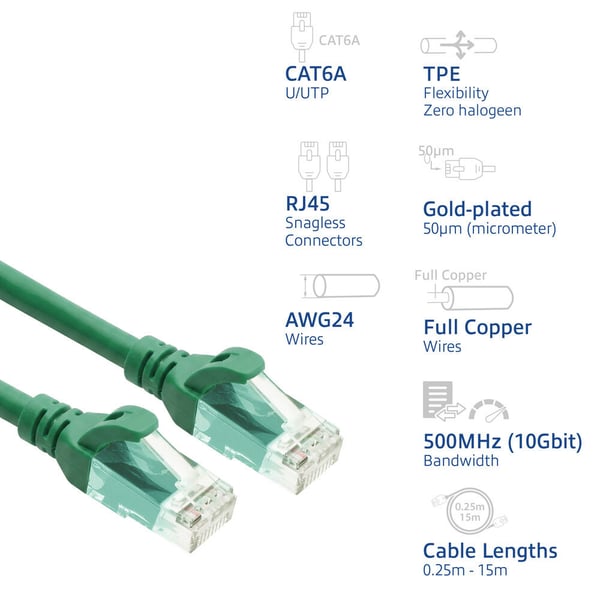 ACT FC1705 netværkskabel Grøn 5 m Cat6a U/UTP (UTP) Rund