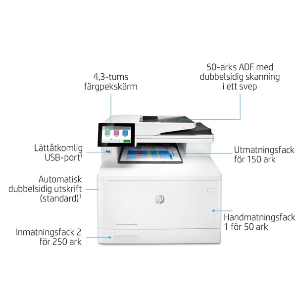 HP Color LaserJet Enterprise MFP M480f
