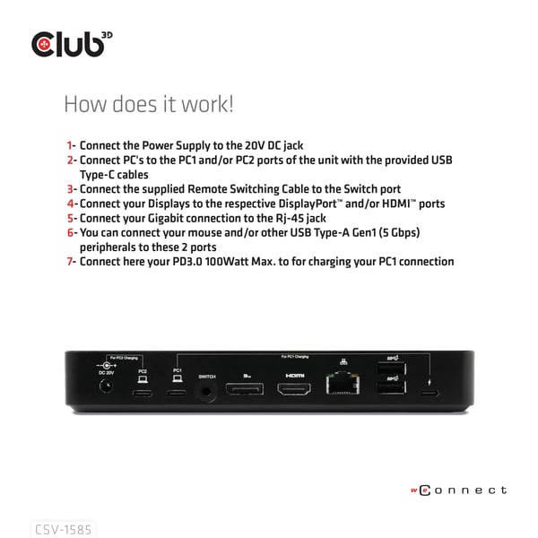 CLUB3D CSV-1585 KVM-switchar Svart