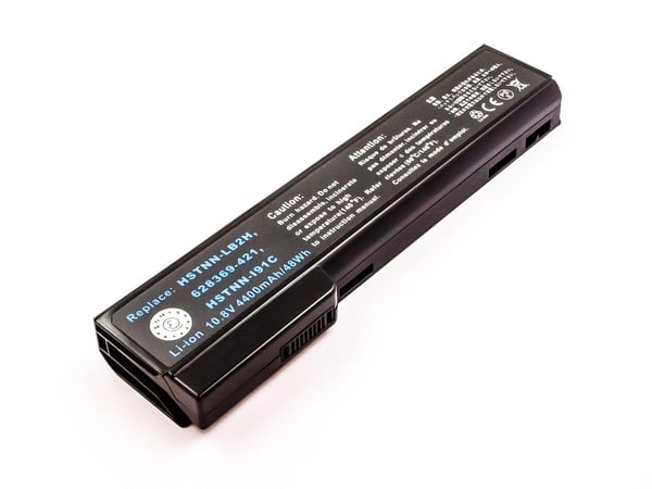 HP Inc CoreParts
