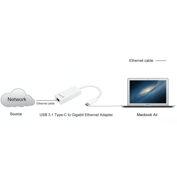 Techly IADAP USB31-ETGIGA nätverkskort Ethernet 1000 Mbit/s