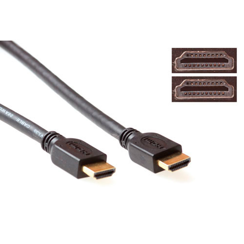 ACT AK3792 HDMI-kabel 2 m HDMI Type A (Standard) Sort