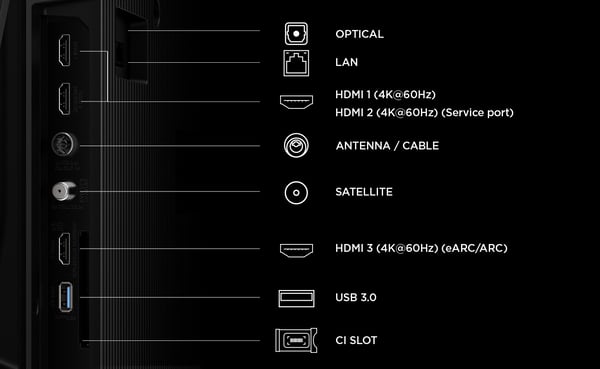TCL P6L 65P6L tv 165,1 cm (65") 4K Ultra HD Älytelevisio Wi-Fi Musta 280 cd/m²