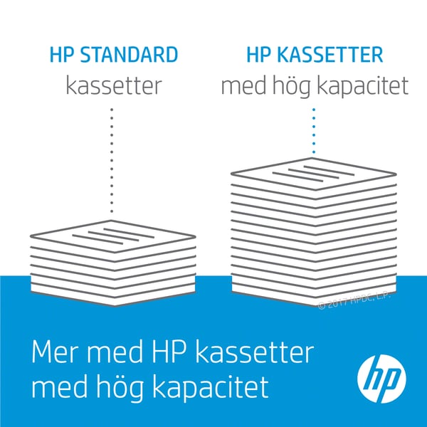 HP Color LaserJet Transfer Kit Överföringssats