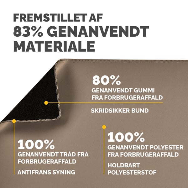 Fellowes Breyta skriveunderlag Sand
