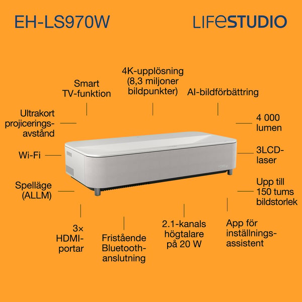 Epson Lifestudio Grand Plus EH-LS970W – diamantvit