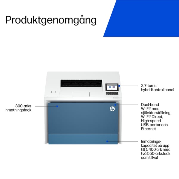 HP LaserJet Enterprise (4701dn) Färg Skrivare