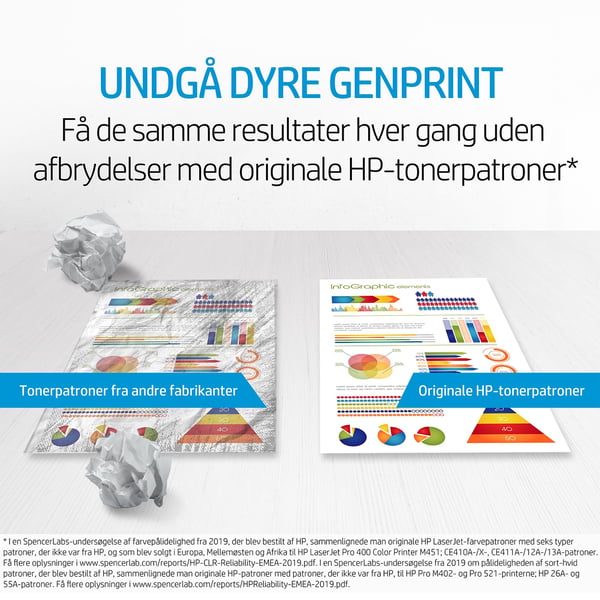 HP Original 124A LaserJet-tonerpatron, magenta
