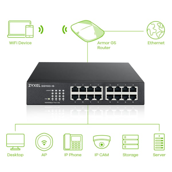 Zyxel GS1100-16 Hallitsematon Gigabit Ethernet (10/100/1000) Musta
