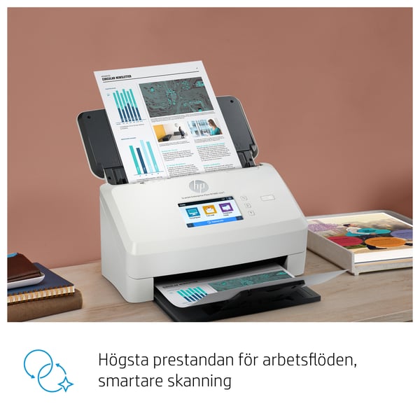 HP ScanJet Enterprise Flow N7000 snw1 Arkmatad skanner 600 x 600 DPI A4 Vit