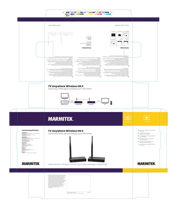 Marmitek TV Anywhere Wireless HD 2 AV-lähetin ja -vastaanotin Musta