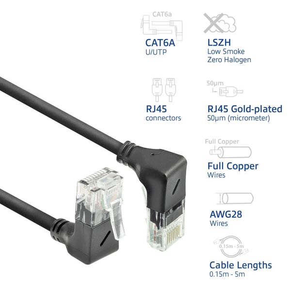 ACT DD7905 netværkskabel Sort 5 m Cat6a U/UTP (UTP)