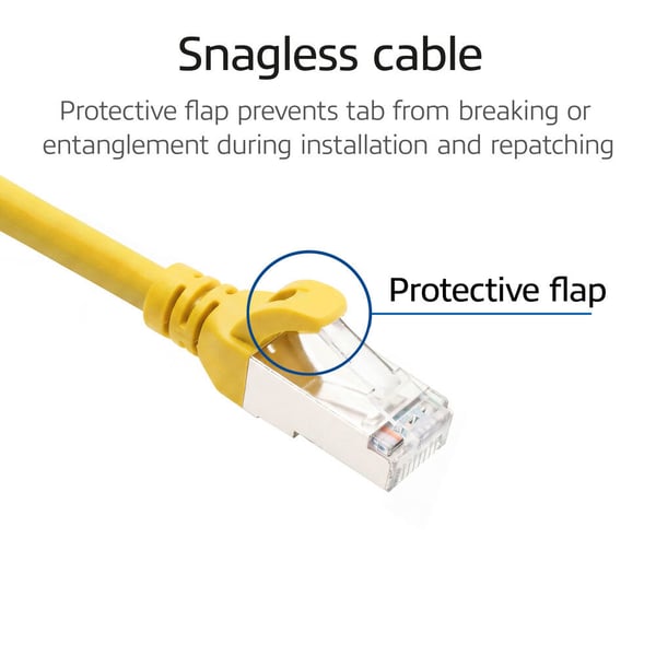 ACT FC2802 nätverkskablar Gul 2 m Cat6a S/FTP (S-STP) Rund