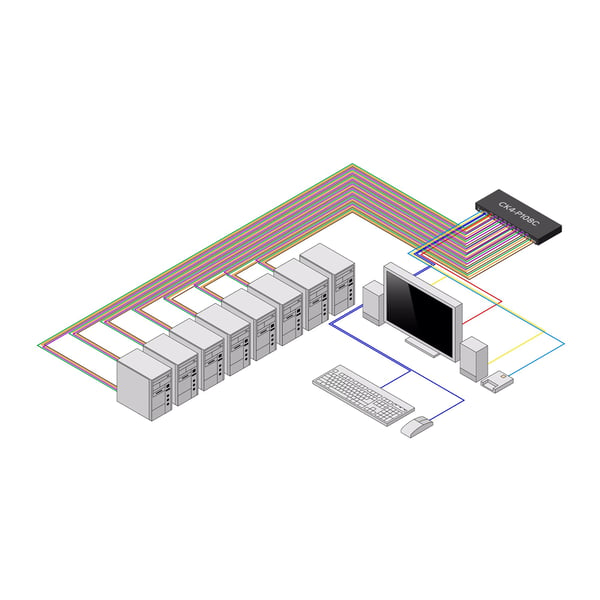 StarTech.com CK4-P108C KVM Switch Sort
