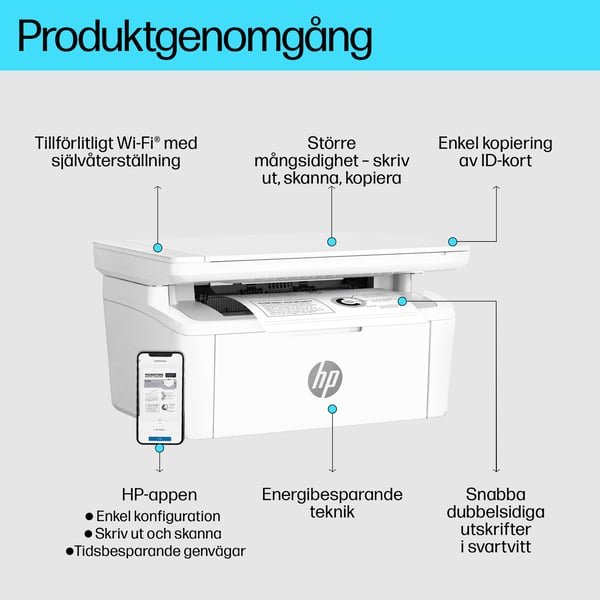 HP LaserJet M140w Trådlöst Multifunction Svartvit Skrivare, Kopiator och skanner