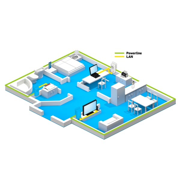 Powerline FRITZ! 1220 INT 1200 Mbit/s Ethernet LAN Hvid 1 stk