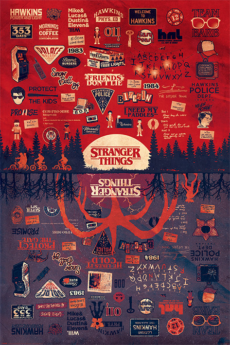 Stranger Things - The Upside Down