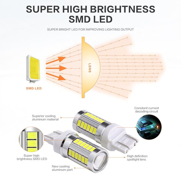 2x 7443 W21W T20 33st smd 5730 Hvit