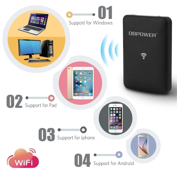 20M WIFI inspeksjonskamera for Android iPhone, Android, Windows