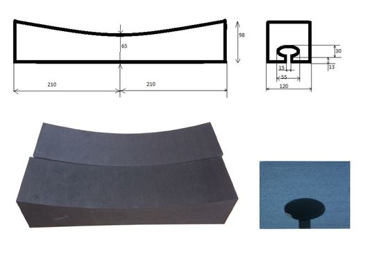 kajakställ skumblock oval profil, OUTLIFE SKUMBLOCK OVAL PROFIL O10215