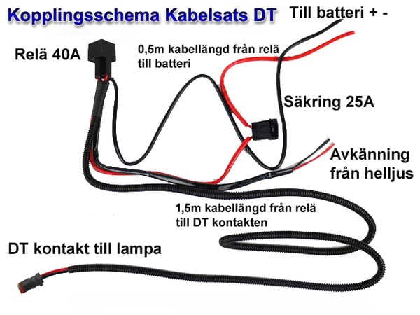 DT kabelsats reläkabel reläsats till ledramp arbetsljus deutsch
