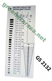 Akkuristandardi gs 2132