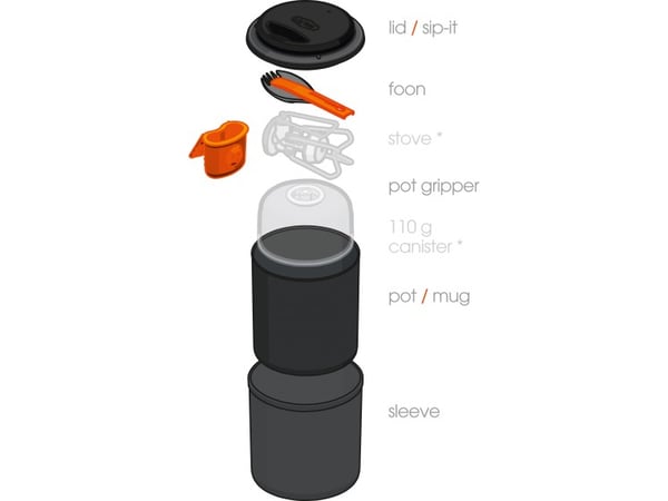 GSI OUTDOORS HALULITE MINIMALIST COOK SET, friluftskök