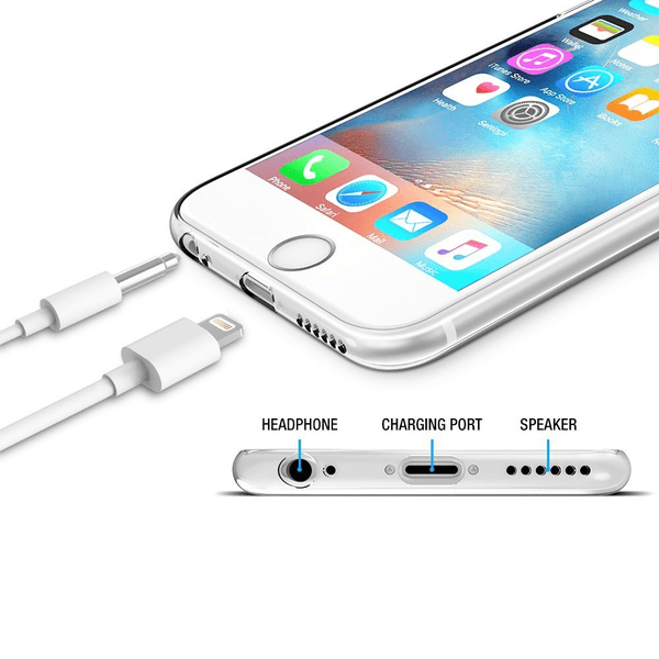 Transparent Silikon TPU-Skal till iPhone 6/6S