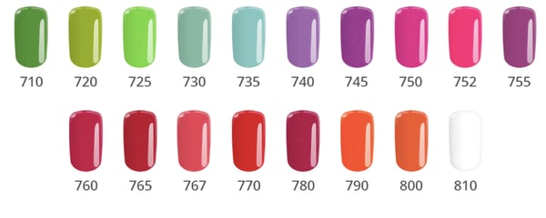 Gellak - Farve IT - *752 8g UV gel/LED