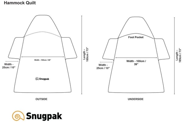 SNUGPAK HAMMOCK QUILT, värmetäcke för hängmatta, quilt för hammock