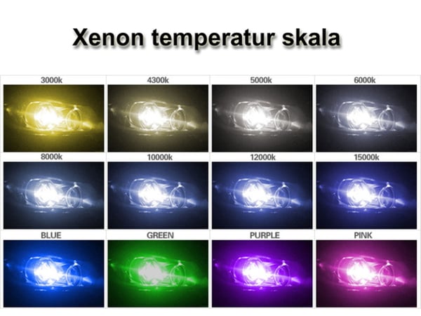 Xenon Lampor D3R 35W 4300K HID 2-pack xenonlampor Superpris !!