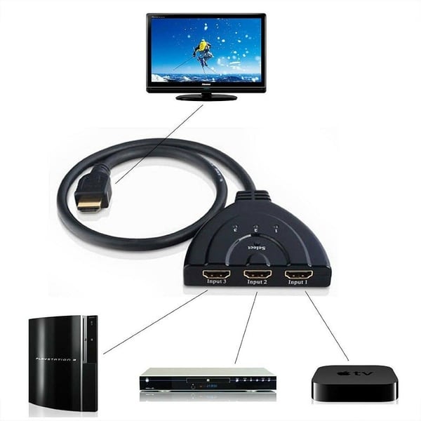 HDMI Switch, 3-vägs