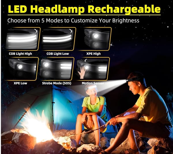 Genopladelig pandelampe, 1000 lumen, 230° bred stråle, superlys pandelampe.