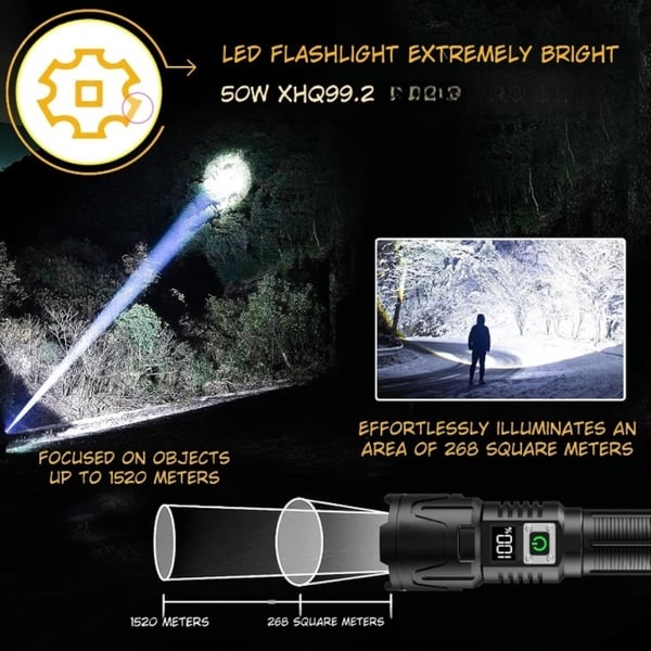 Super Bright LED-taskulamppusetti – 6000 Lumen, 50W, Ladattava & Taktinen & COB camping