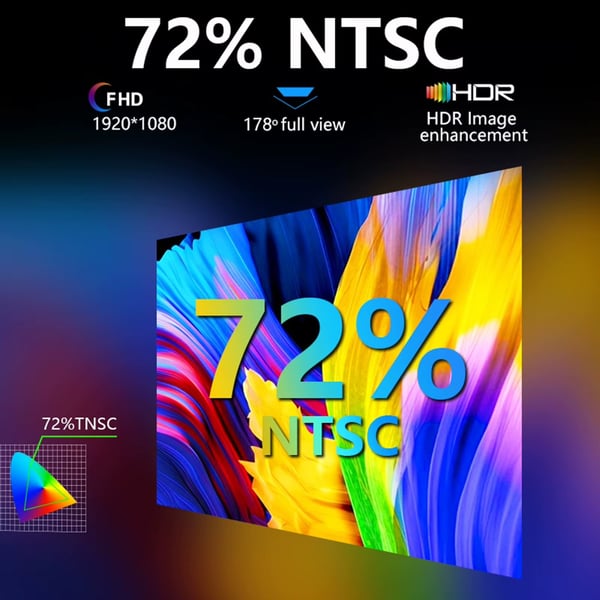 Bærbar trippelskræm 15.6" til bærbar computer – Full HD 1080p,  nem installation, portabel skærm kontor spil gaming trading triscreen
