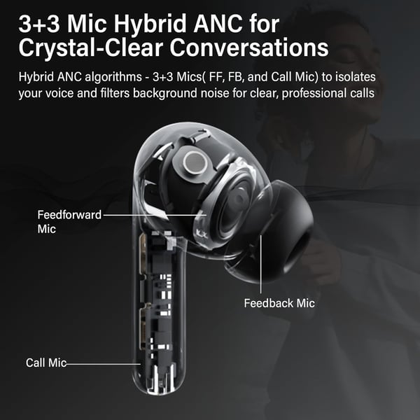WAVORYX Air1 Pro trådløse høretelefoner Bluetooth 5.4 – Hybrid ANC, 6 Mics ENC, Hi-Res lyd & 40 timers batteritid EQ
