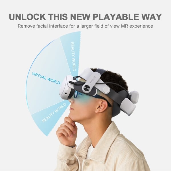 BOBOVR M3 Pro Meta Quest 3 VR - hodesett Batteripakke Hovedstropp