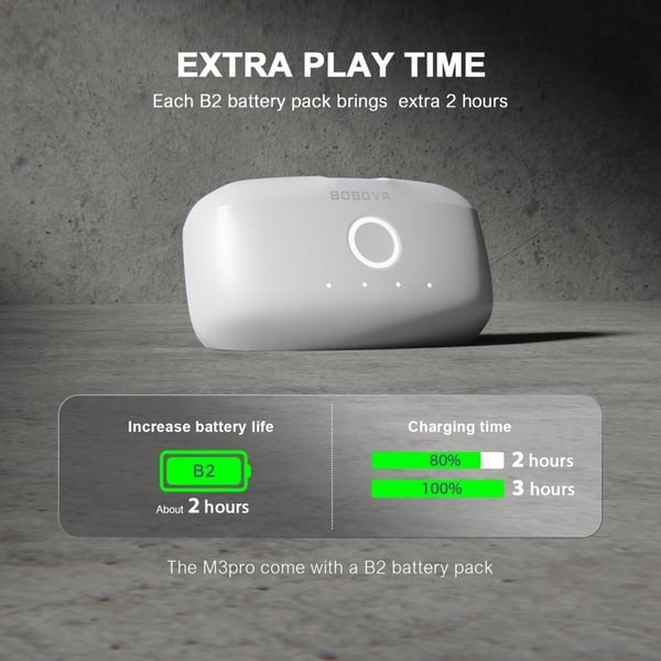 BOBOVR M3 Pro Meta Quest 3 VR - hodesett Batteripakke Hovedstropp