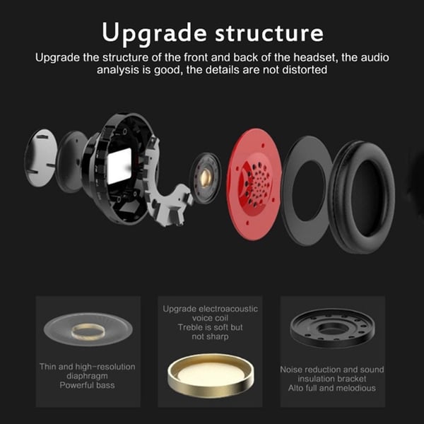 Hifi Wireless On - Ear Headset Bluetooth - hovedtelefoner - hvid