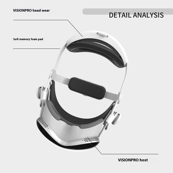 WOLMTT Justerbar hodestropp for tilbehør til A Vision Pro VR - hodesett