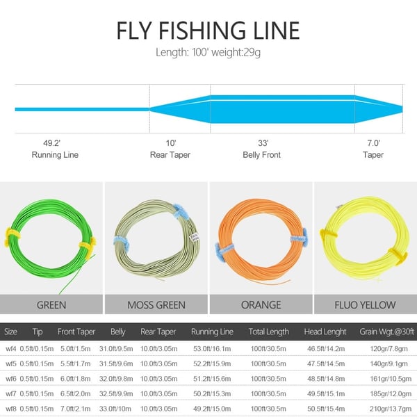 LEO 30m/100ft vekt fremover flytende fluefiskelinje nylonkjernefluelinje - WF - 4F